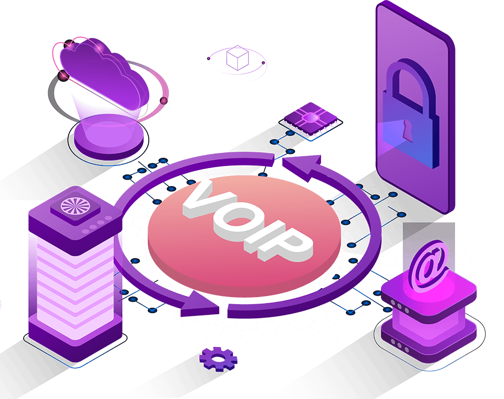 VoIP telephony service