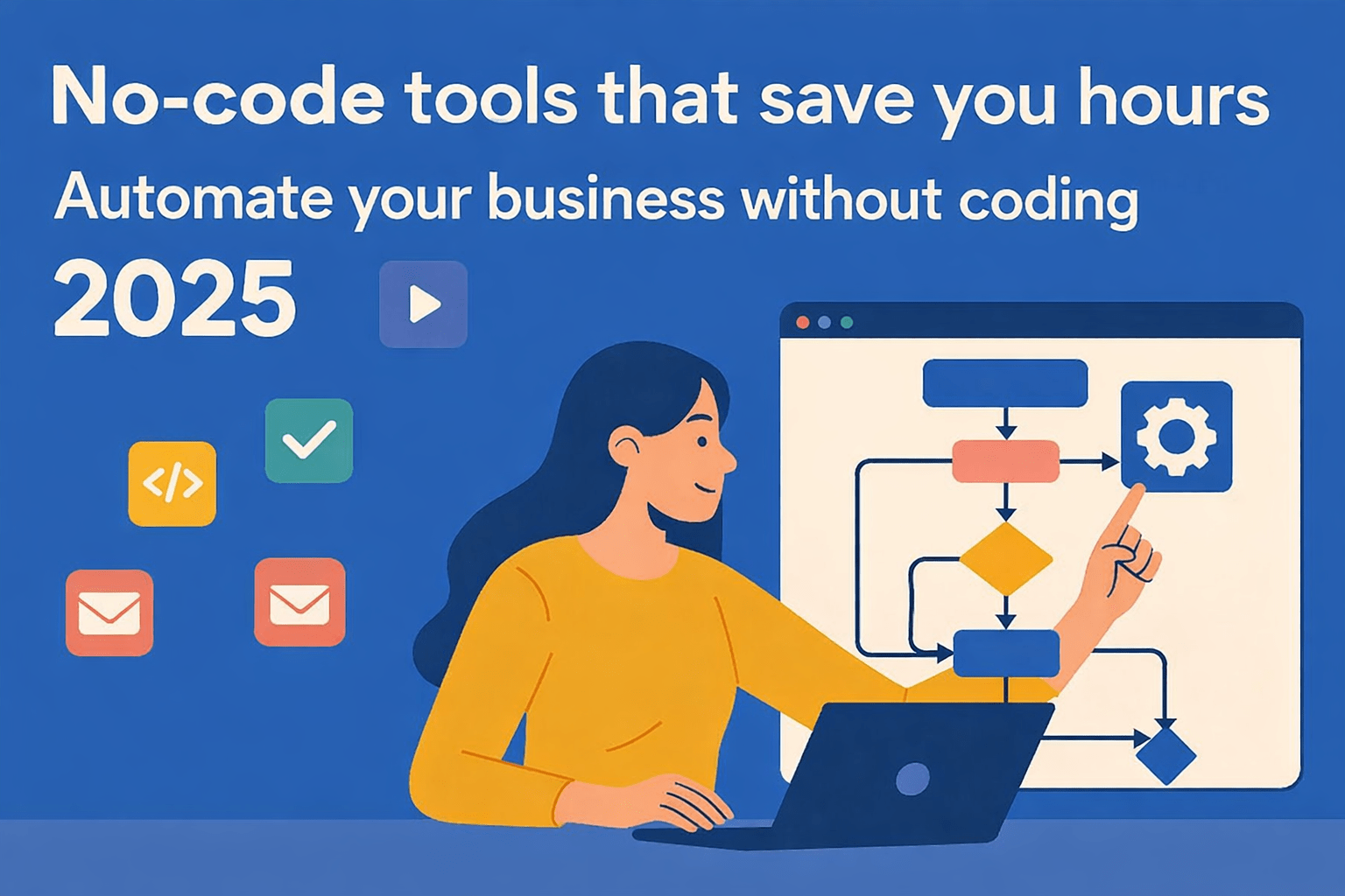 No-code tools that save you hours Automate your business without coding 2025